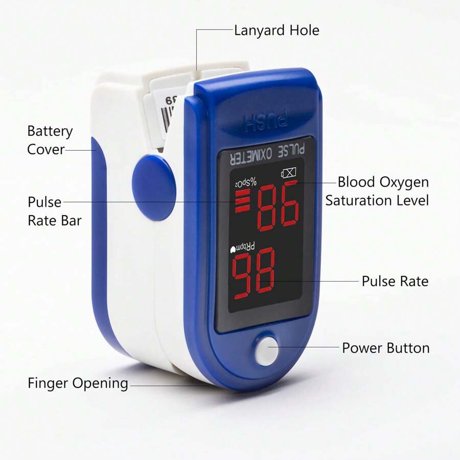💎Exclusive Offer: 50% OFF💎LED Finger Pulse Oximeter